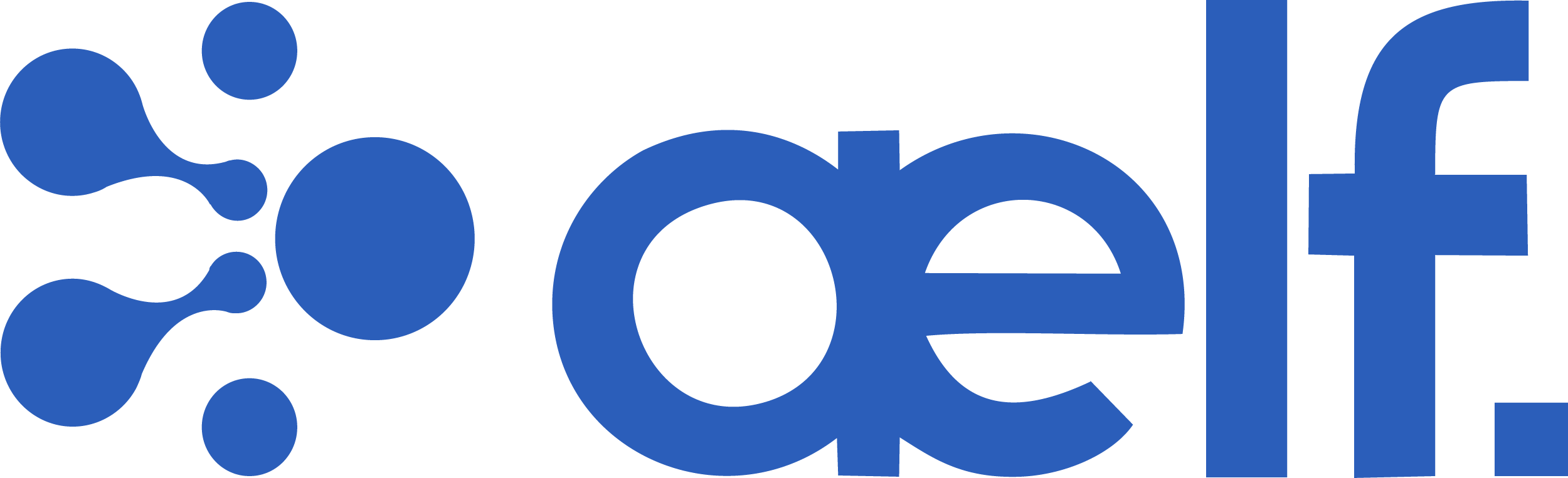 Aelf Blockchain