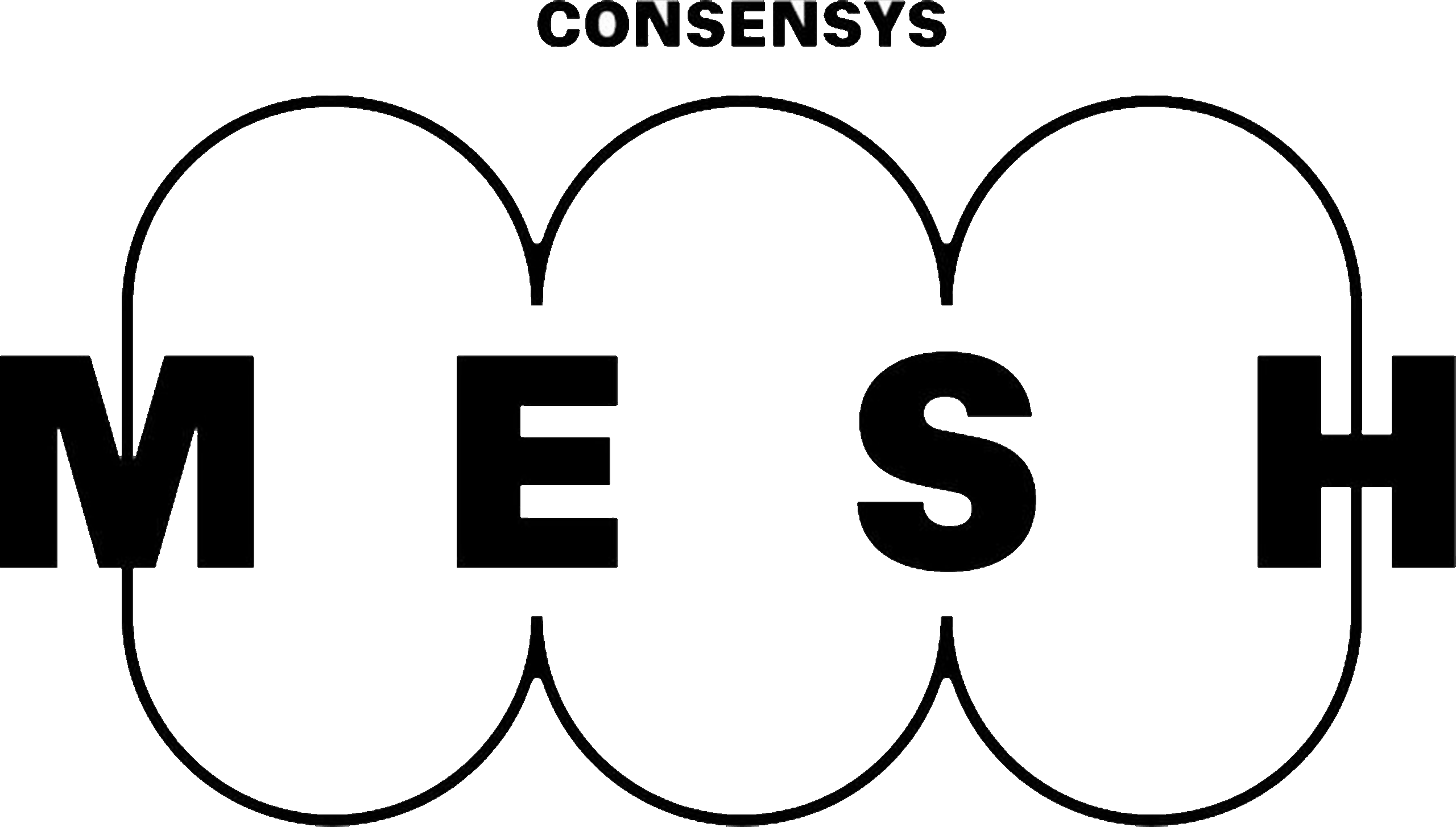 Consensys Mesh
