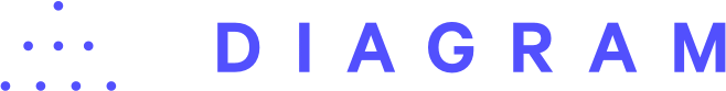 Diagram Ventures