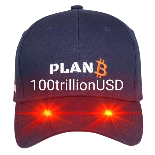 Plan B Bitcoin Fund